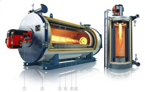 YY(Q)L燃油（气）有机热载体锅炉