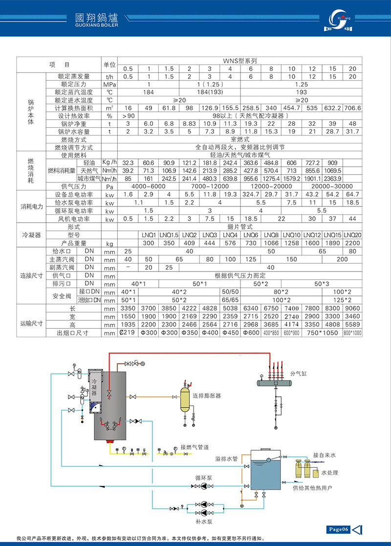 J9.COM锅炉册子-05-2.jpg